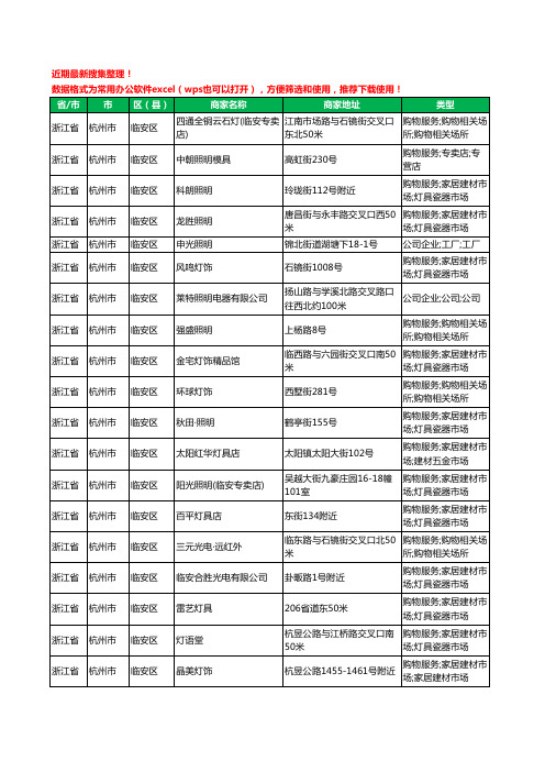 2020新版浙江省杭州市临安区灯饰工商企业公司商家名录名单黄页联系方式电话大全120家
