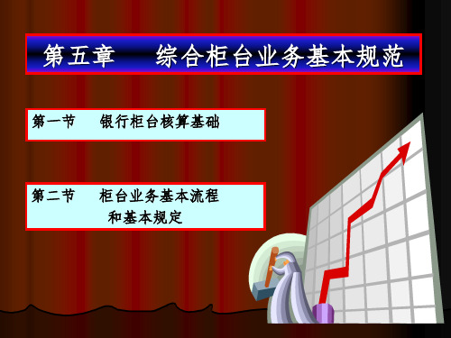 综合柜台业务基本规范PPT参考幻灯片
