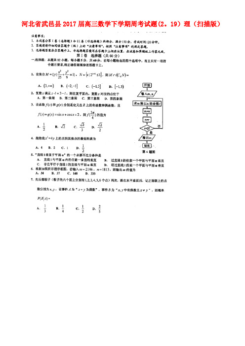 河北省武邑县高三数学下学期周考试题(2.19)理(扫描版)