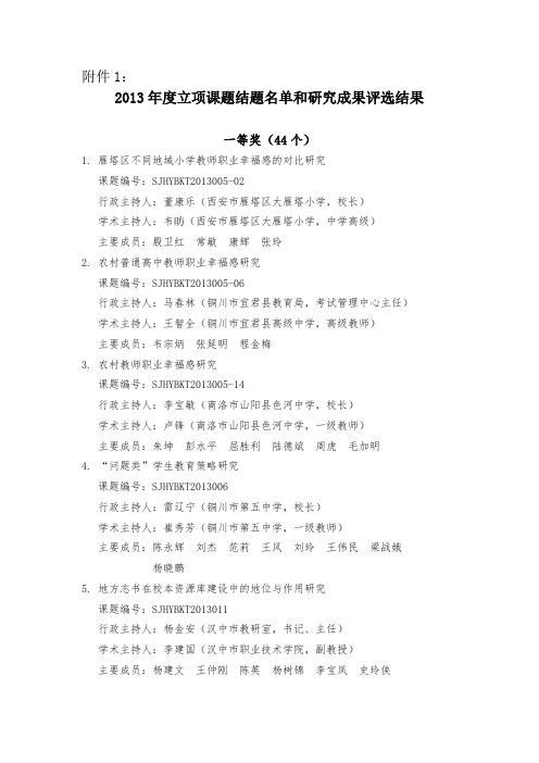 2013年度立项课题结题名单与研究成果评审结果