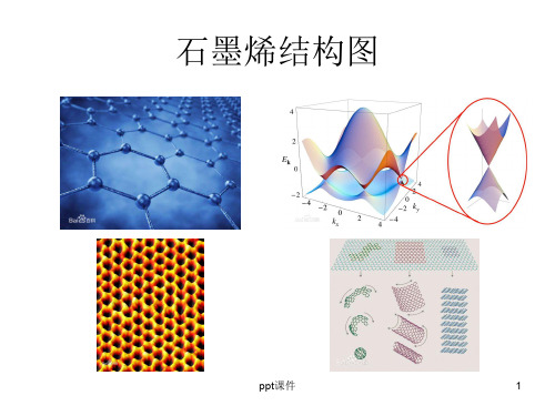 石墨烯结构图  ppt课件