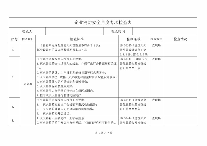 企业消防安全月度专项检查表