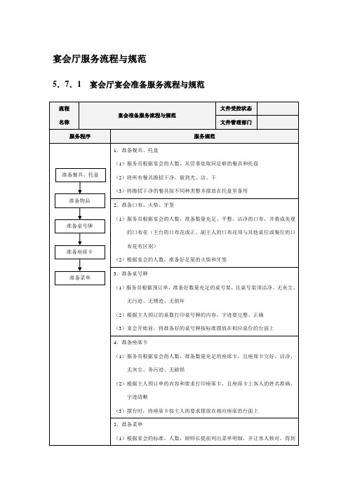 宴会厅服务流程与规范