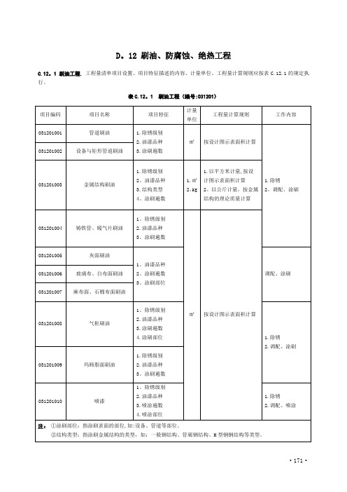 刷油、防腐蚀、绝热工程量清单计价规范