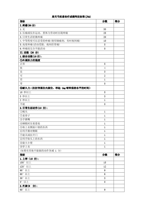 肩关节功能评分标准(JOA)