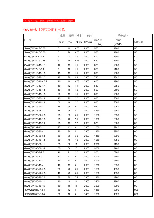 WQ潜水排污泵参数