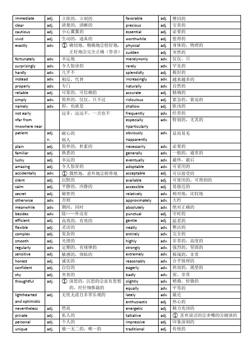 107个(完型)单词