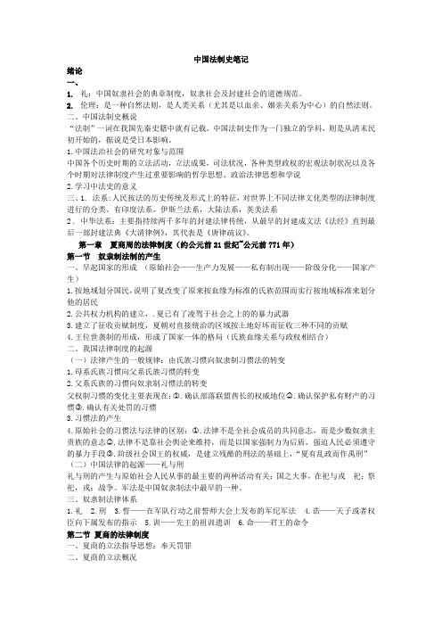 中法史