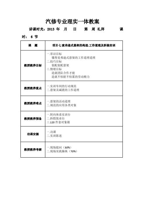 底盘 10 麦弗逊式悬架的构造及拆装实训