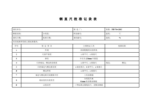 钢 直 尺 校 准 记 录 表