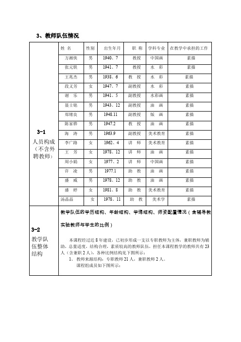 3、教师队伍情况