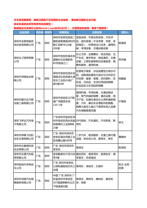 2020新版广东省深圳乘用车工商企业公司名录名单黄页大全117家