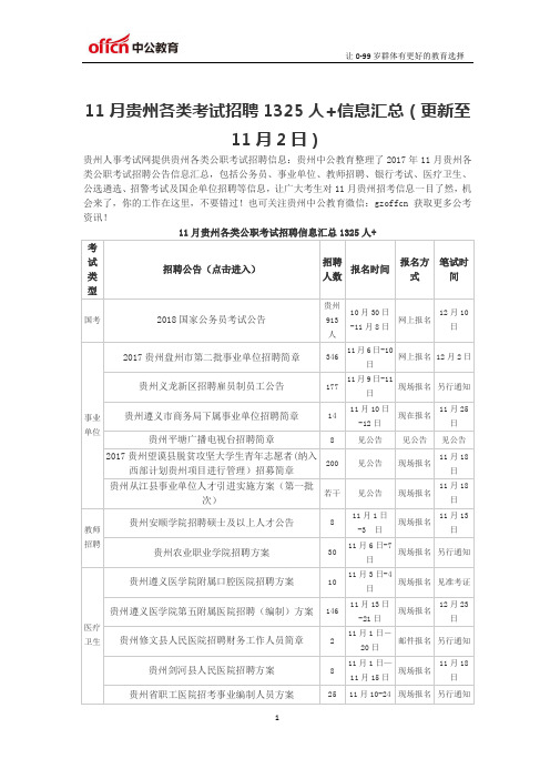 11月贵州各类考试招聘1325人+信息汇总(更新至11月2日)