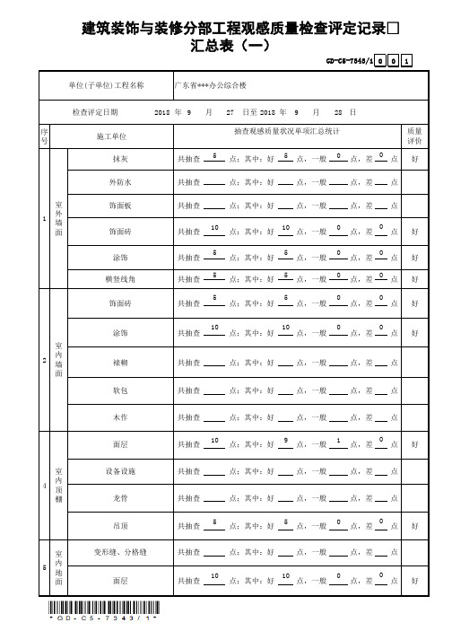 建筑装饰与装修分部工程观感质量检查评定记录汇总表(一)