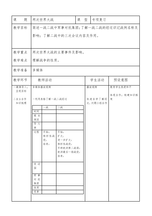 人教版九年级历史下册《三单元 第二次世界大战  活动课二 战地采访──反法西斯战争必胜!》教学设计_3