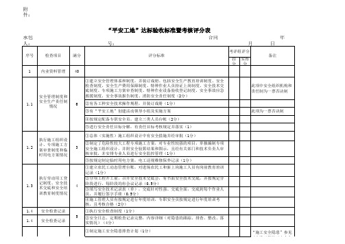 附表二 平安工地初验