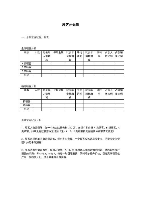 顾客分析表