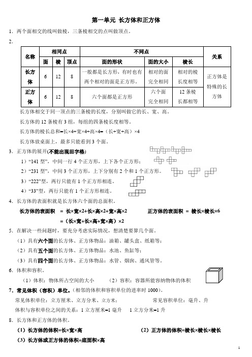 苏教版六年级数学上册全部知识点汇总