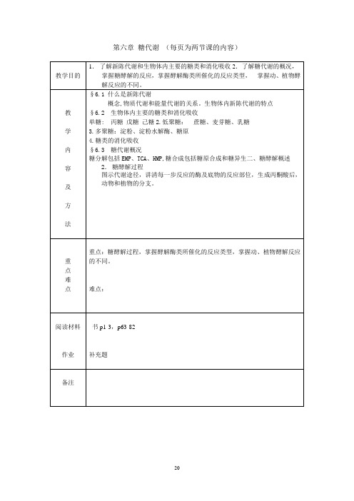 第六章糖代谢