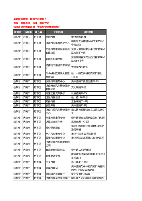新版山东省济南市历下区汽车维修企业公司商家户名录单联系方式地址大全171家