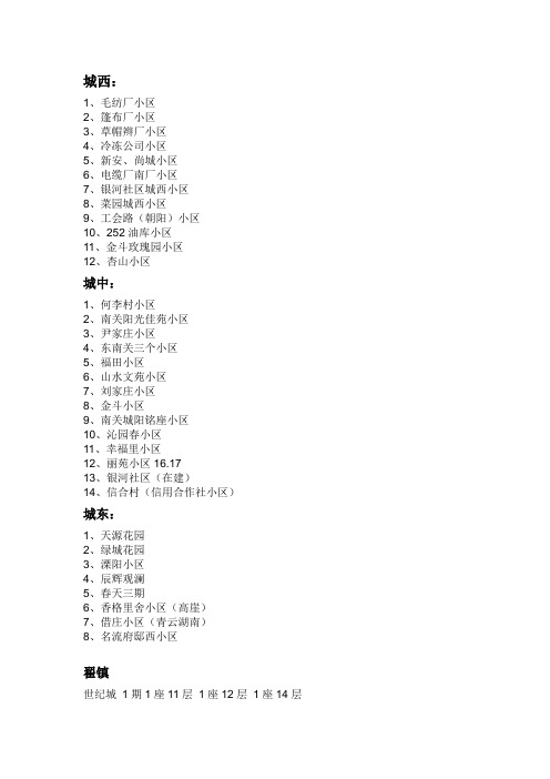 新泰市在建和规划楼盘