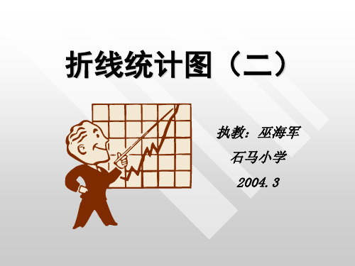 复式折线统计图(二)