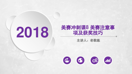 美赛冲刺课8 美赛注意事项及获奖技巧