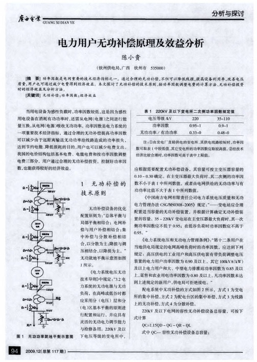 电力用户无功补偿原理及效益分析