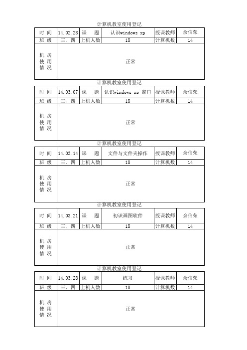 三四年级下期计算机教室使用登记表