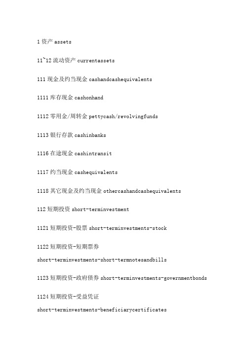 财务英语基础词汇表(中英文对照)