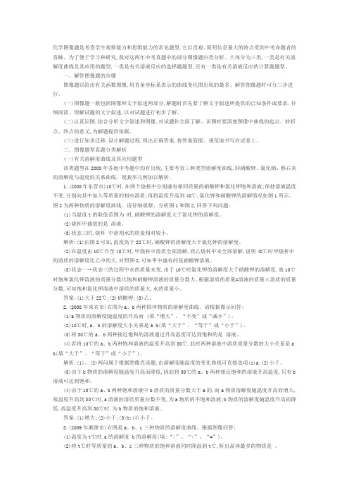 化学图像题是考查学生观察能力和思维能力的常见题型