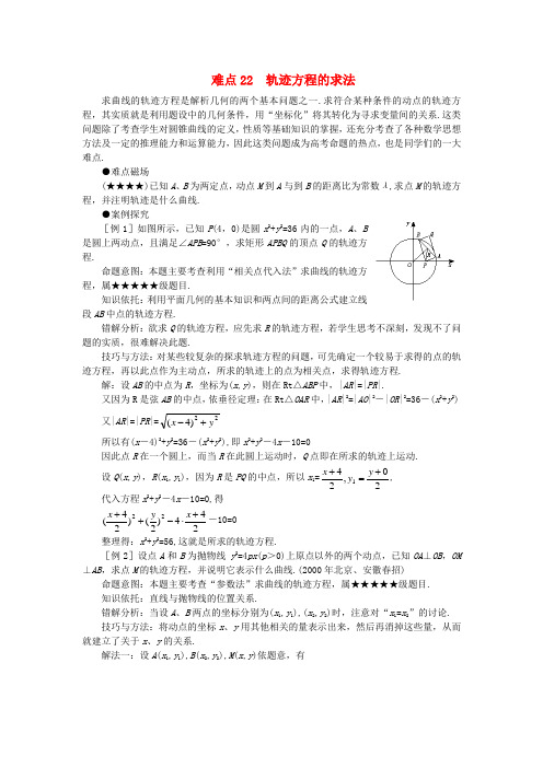 高中数学高考难点归纳22  轨迹方程的求法知识点分析全国通用