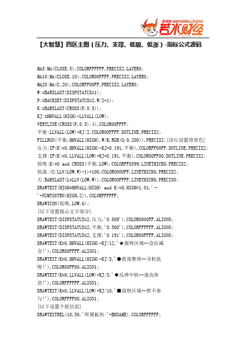 【股票指标公式下载】-【大智慧】四区主图(压力、支撑、低吸、低涨)