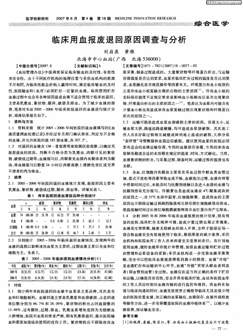 临床用血报废退回原因调查与分析