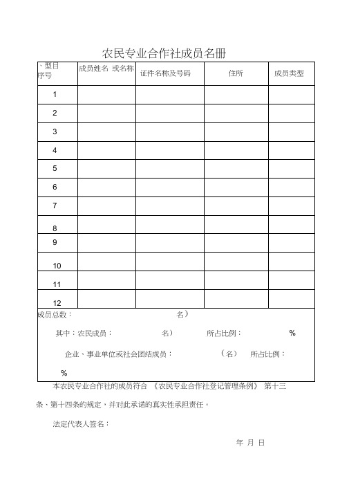 农民专业合作社成员名册