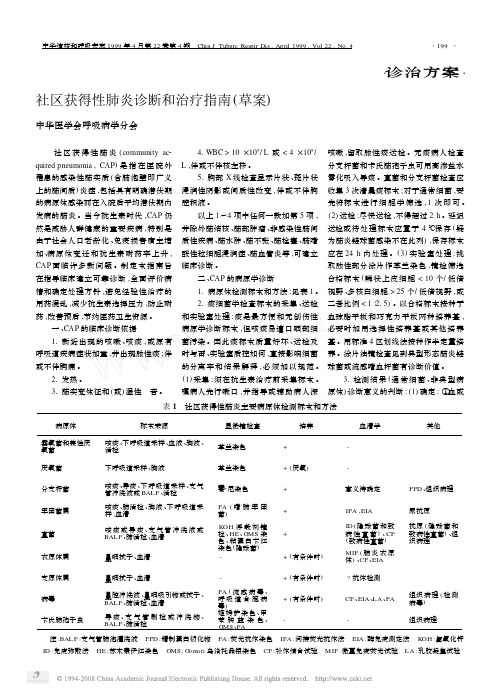 社区获得性肺炎诊断和治疗指南草案