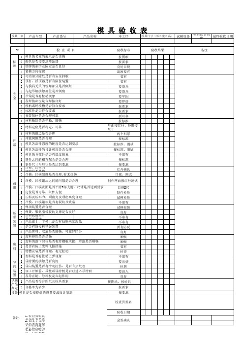 汽车模具模具验收表