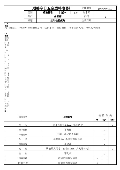 丝印检验规范