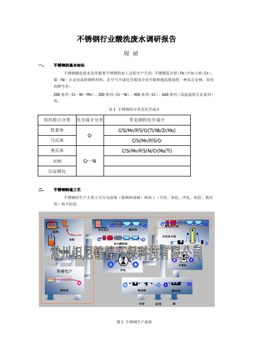 不锈钢行业酸洗废水调研报告