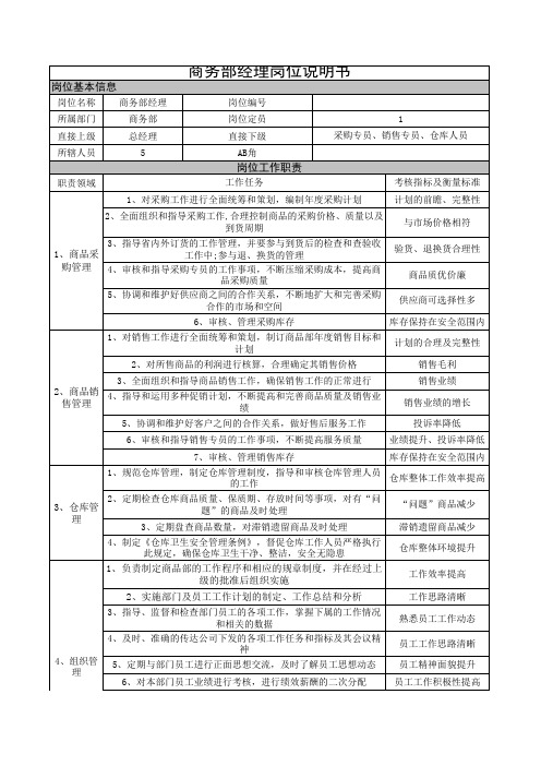 商务部经理岗位说明书