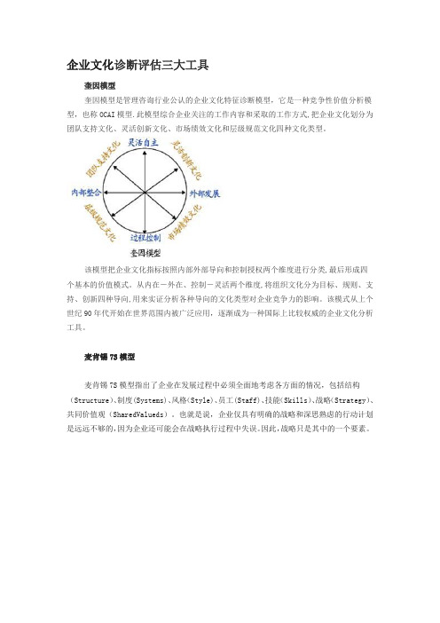 企业文化诊断评估工具