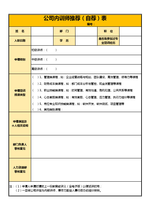 公司内训师推荐(自荐)表Excel模板