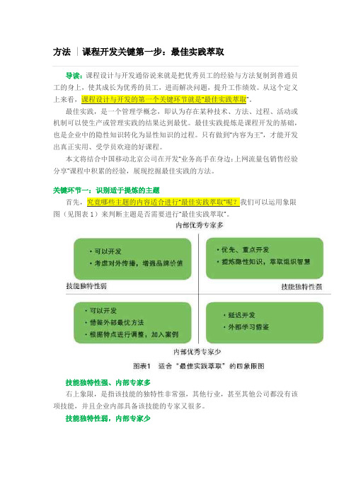 课程开发关键第一步：最佳实践萃取