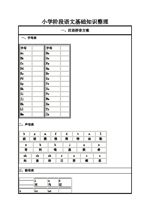 部首名称表,汉字笔画名称表,标点符号用法表