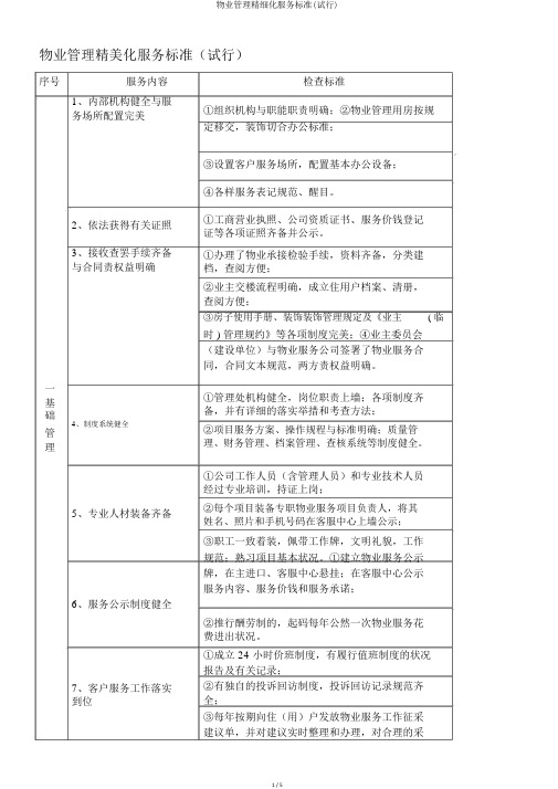 物业管理精细化服务标准(试行)