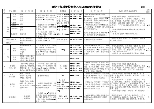 建设工程质量检测中心见证检验送样须知