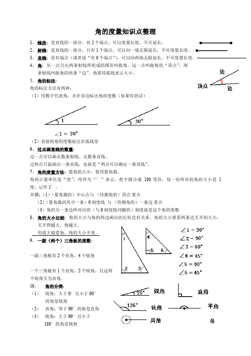 四年级上册《角的度量》单元知识点整理