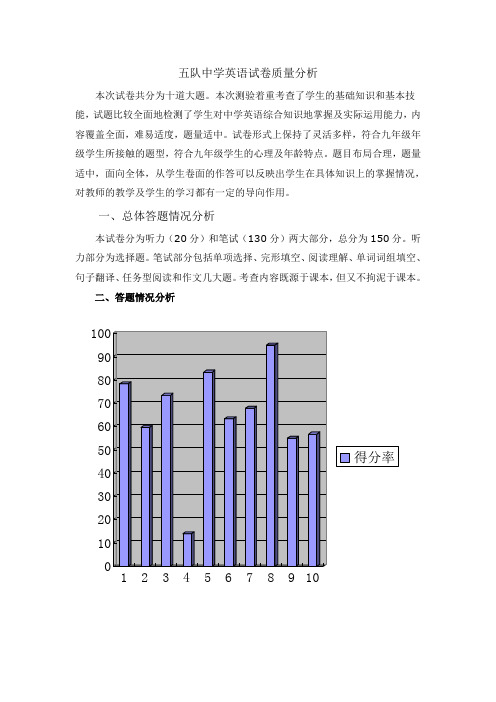 初三英语期末试卷分析