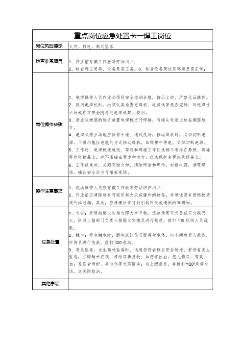 重点岗位应急处置卡(焊工岗位)