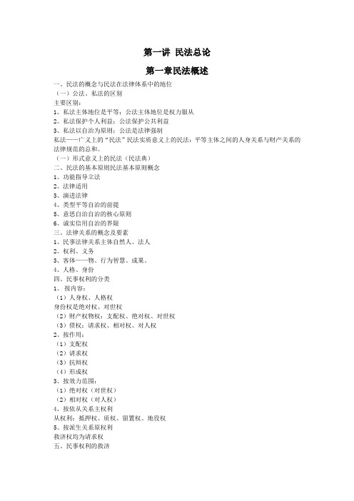政法英杰民法席志国讲义